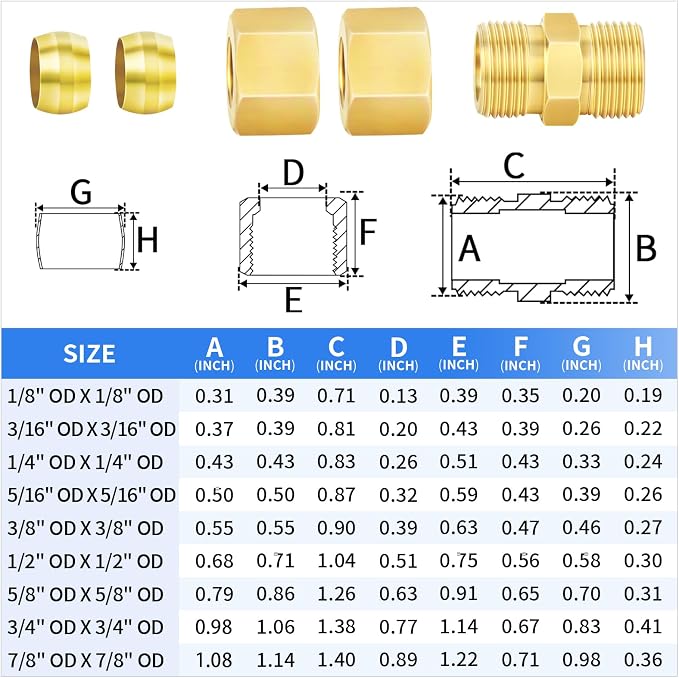 ChillWaves Brass Compression Tube Fitting, 1/2" OD x 1/2" OD Compression Union - Image 2