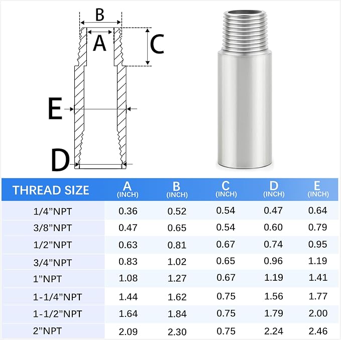 ChillWaves 304 Stainless Steel Pipe Fitting, Nipple Cast Pipe 1-1/2" NPT Male x - Image 2