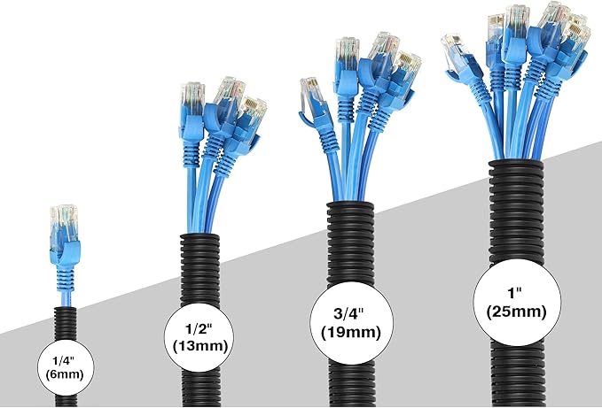 25FT - 3/4 Inch Split Wire Loom - Black | Easy to Install - Image 8