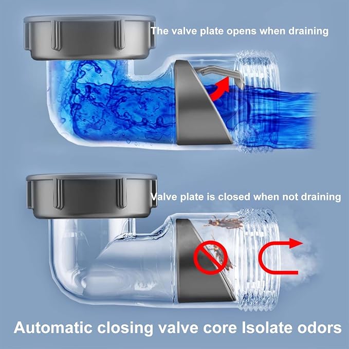 Double Sink Drain Kit Space Saving Kitchen Sink Drain Kit Expandable Flexible 1 - Image 4