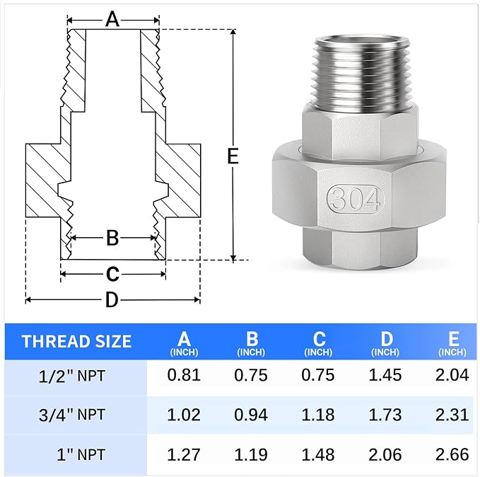 ChillWaves 304 Stainless Steel Cast Pipe Fitting, Union，3/4" NPT Male x 3/4" - Image 2