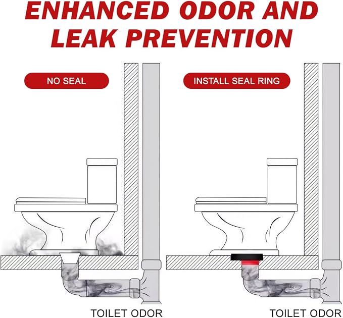SEWACC Universal Toilet Flanges Seal Ring Leakproof Toilet Repair Kit - Image 4