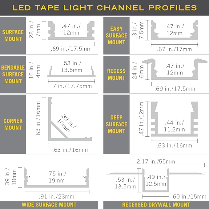 Armacost Lighting LED Tape Light Mounting Channel, Surface Mount - Image 5