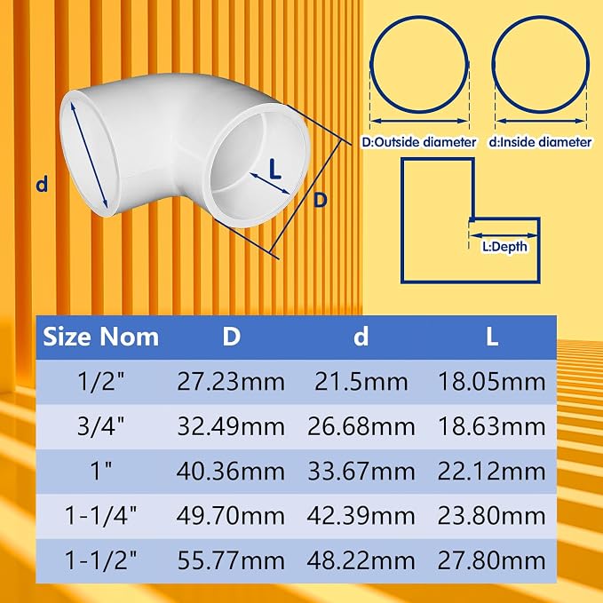 4Pcs 1-1/4'' PVC 90 Degree Elbow, 2-Way Right Angle Adapter Fittings, Corner - Image 6