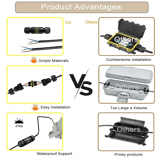 IP68 Waterproof Junction Box 2 Way 3 Pin Outdoor Cable Connector | 2 Pcs M16 - Image 3
