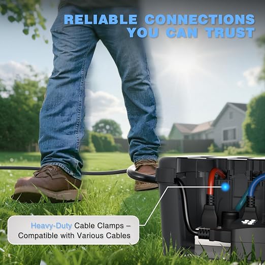 Large Outdoor Electrical Box Waterproof, - Image 8