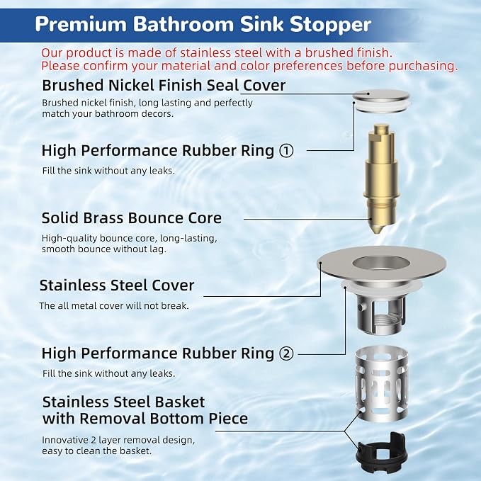 Hibbent 2 PCS Upgraded 3 in 1 Bathroom Sink Drain Strainer, Pop Up Stopper - Image 7