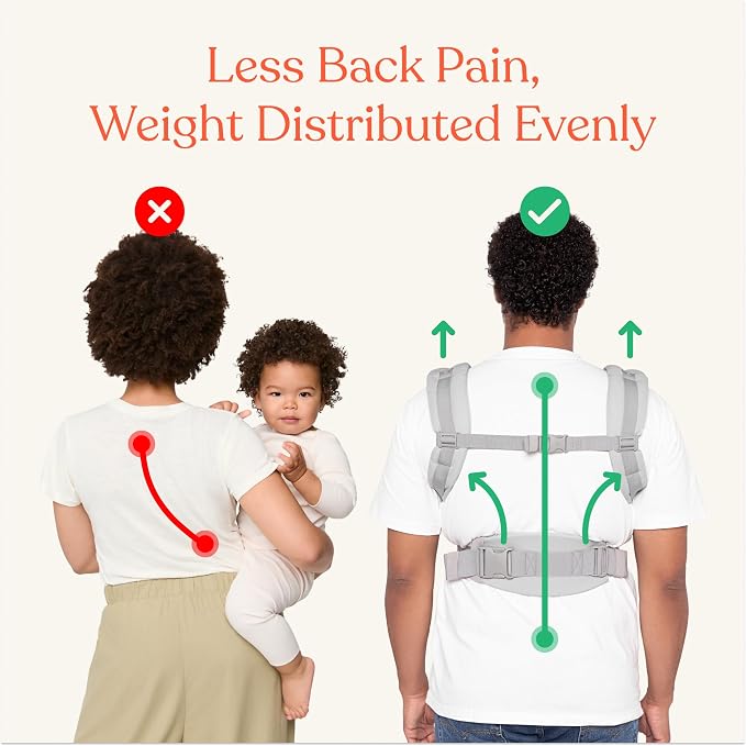 Ergobaby Omni Classic All-Position Baby Carrier - Image 6