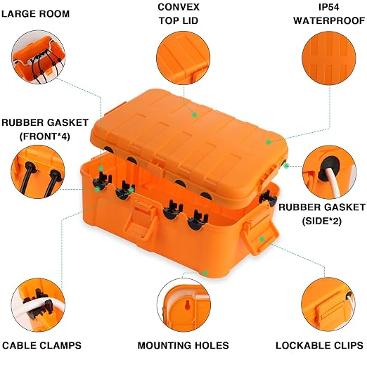 Large Outdoor Electrical Box Waterproof, - Image 3