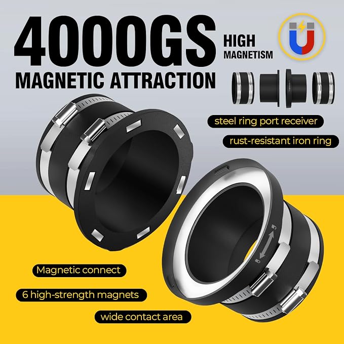 Magnetic Dust Collection Fittings - Image 5