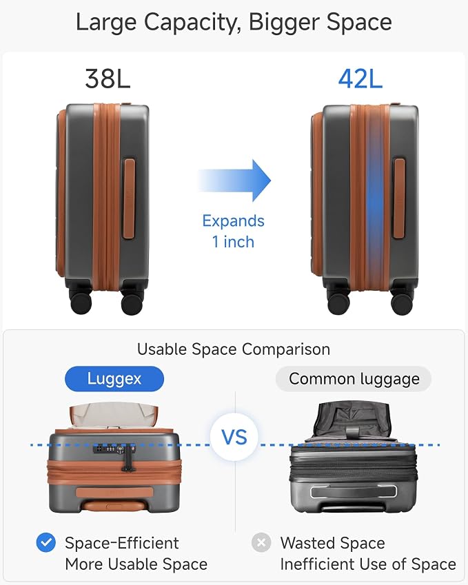 LUGGEX Carry On Luggage 22x14x9 Airline Approved, FLO5 Expandable Polycarbonate - Image 4