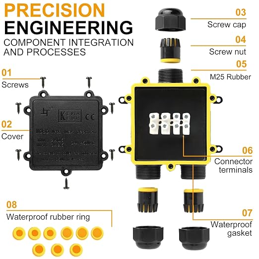 IP68 Waterproof Junction Box Outdoor Underground 3 Way T Shape M25 Tynoscco | - Image 3