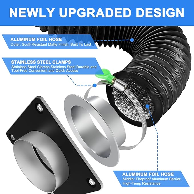 Magnetic Dryer Vent Connector Kit - Image 2