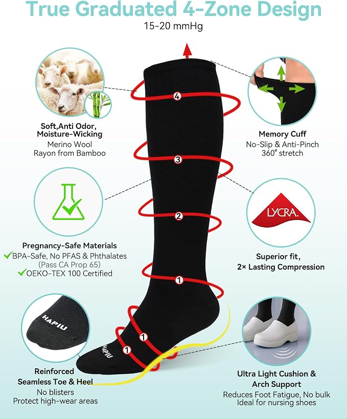 HAPIU Merino Wool Easy On Compression Socks - Image 2