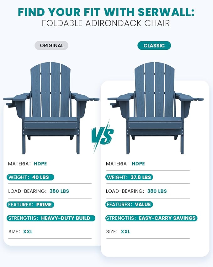 SERWALL Folding Adirondack Chair, Dual Cup Holders & All-Weather HDPE, - Image 4