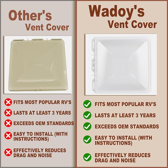 Wadoy 13" x 13" RV Vent Cover/Lid Compatible - Image 4