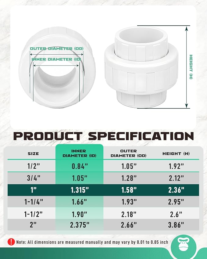 1 Inch PVC Union Coupling, Fits 1.315" OD SCH 40 PVC Pipe, 20 Pack | Socket x - Image 4