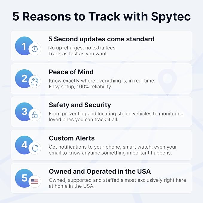 Spytec Atlas GPS Tracker for Vehicles, Kids & Seniors | Hidden Mini GPS Tracker - Image 3