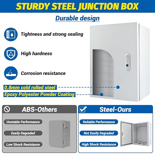 Electrical Box 12 x 10 x 6'' Steel Electrical Junction Box，NEMA 4X Steel - Image 5