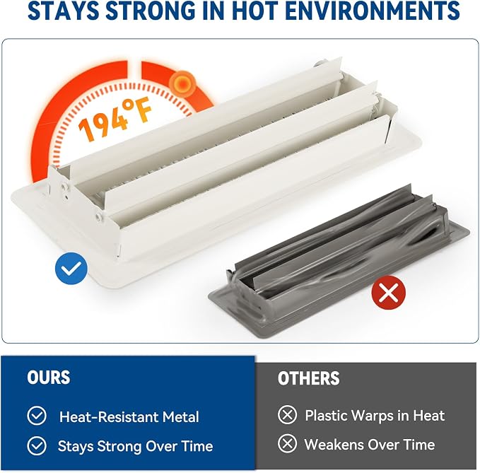 4" x 12" Floor Register Vent Covers 10-Pack, Cream White - Image 6