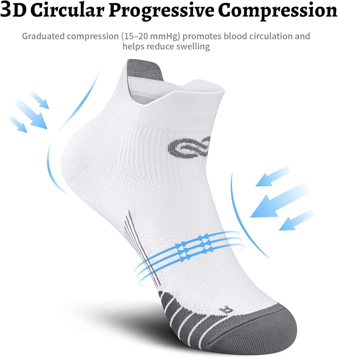 PAPLUS Ankle Compression Sock for Men and Women 2/4/6 Pairs, Low Cut - Image 3