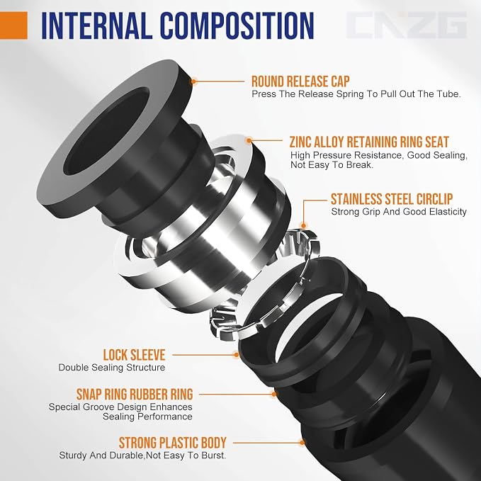 5/32”OD 4mm Push to Connect Fittings - Image 3
