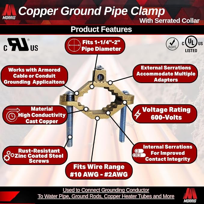 Morris Products 91662 Ground Pipe Clamp, - Image 2
