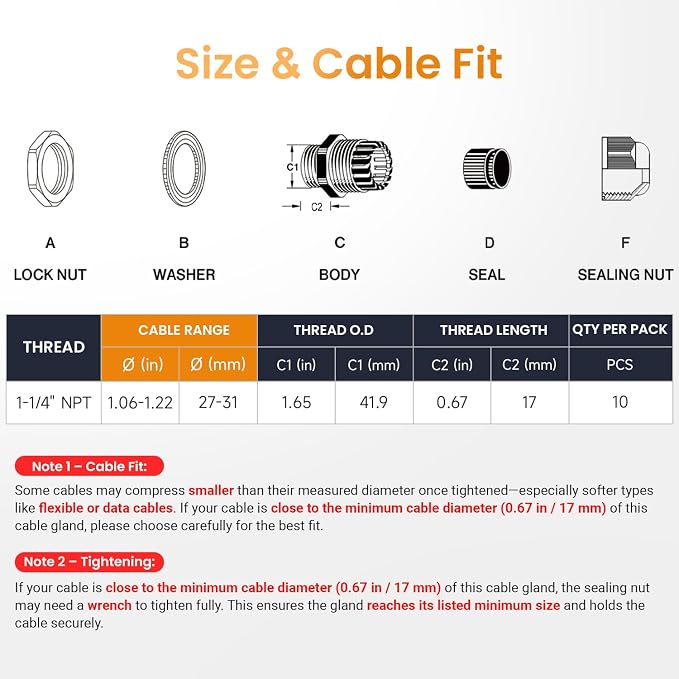 QILIPSU 10pcs 1-1/4" NPT Cable Gland Waterproof IP68 Nylon Cable Pass Through - Image 5