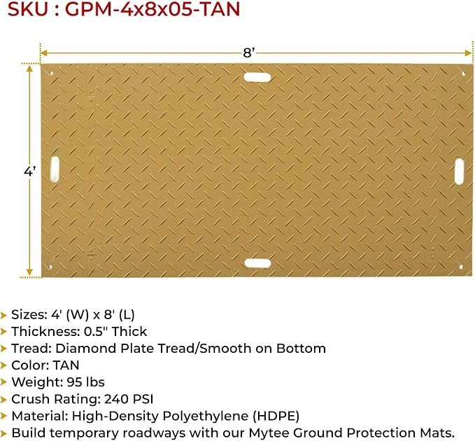 5 Pk 4' x 8' Tan Ground Protection Mats - Image 5
