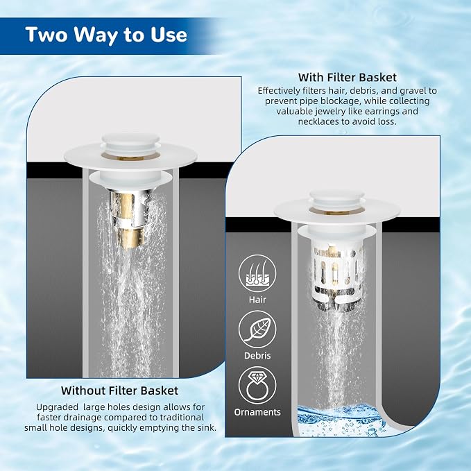 Hibbent 2 PCS Upgraded 3 in 1 Bathroom Sink Drain Strainer, Pop Up Stopper - Image 3