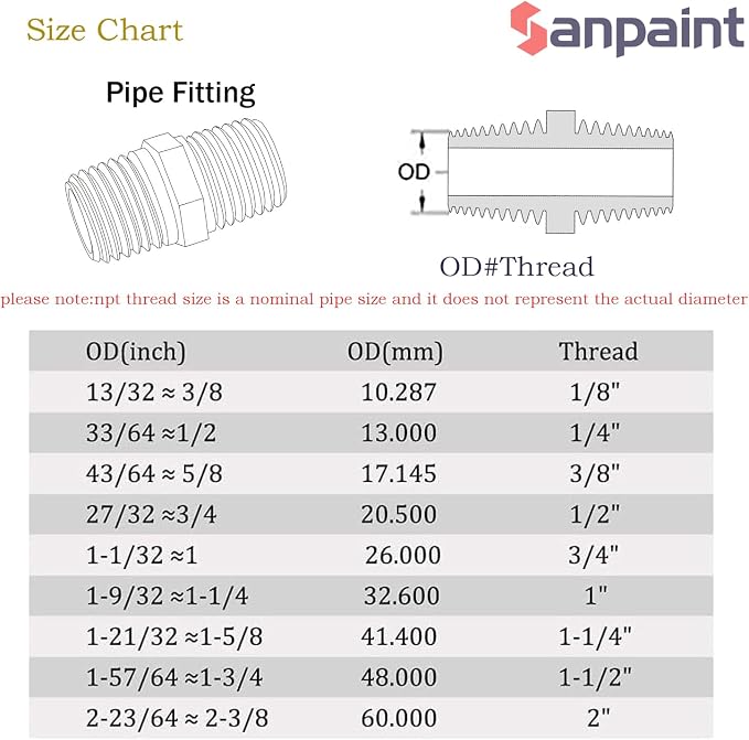 4 Pack Brass Pipe Fitting, Hex Nipple, 1/4" x 1/2" NPT Male | Pipe Adapter - Image 2