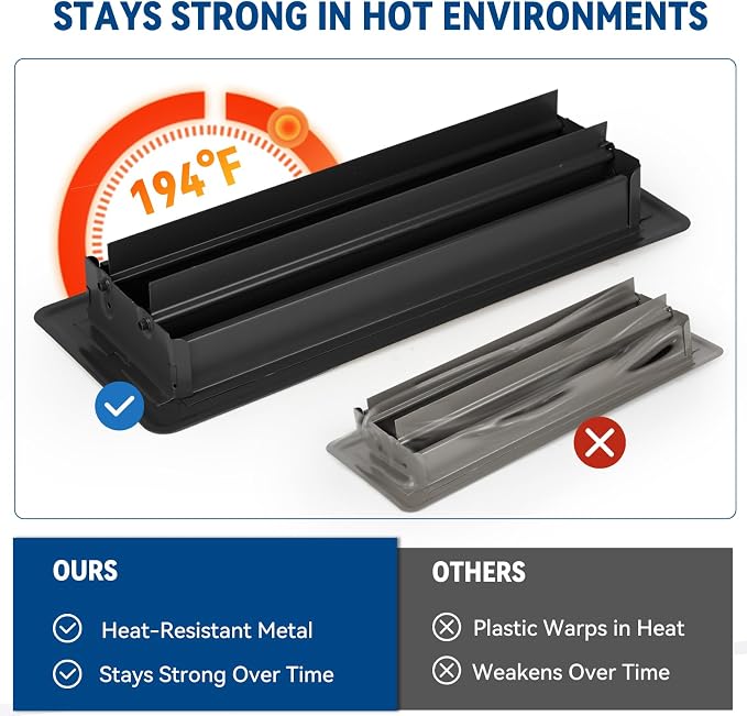 4" x 12" Floor Register Vent Covers 10-Pack - Image 6