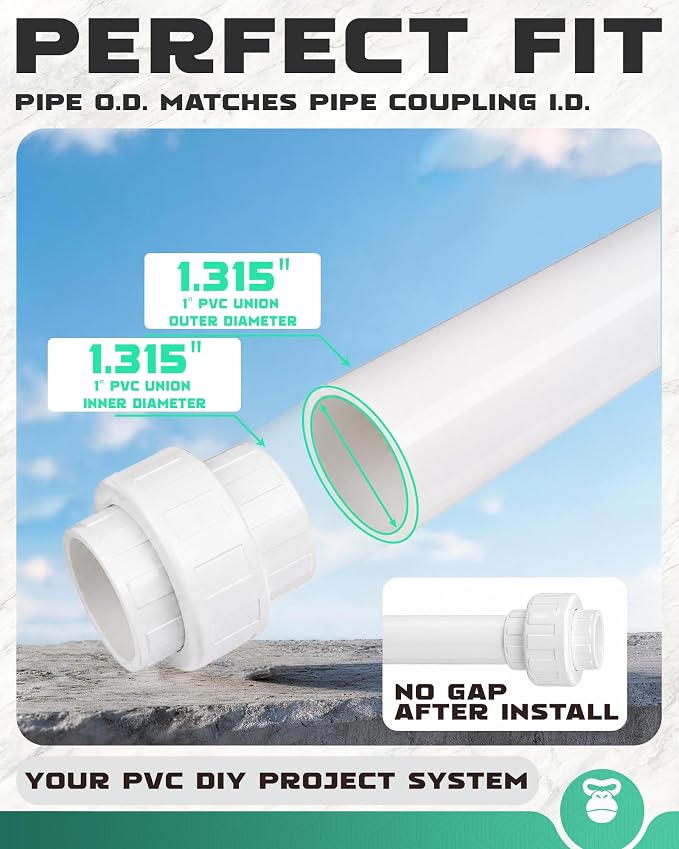 1 Inch PVC Union Coupling, Fits 1.315" OD SCH 40 PVC Pipe, 20 Pack | Socket x - Image 3