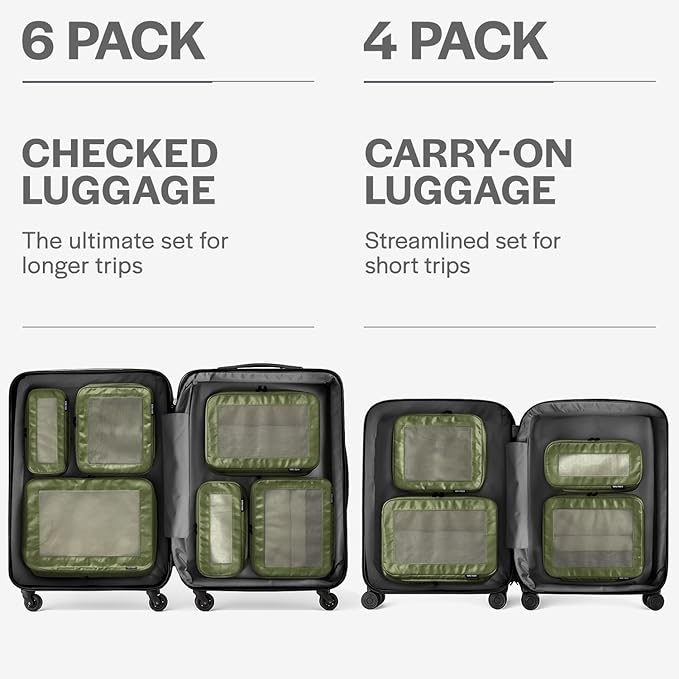 Aerotrunk Compression Packing Cubes - Image 4