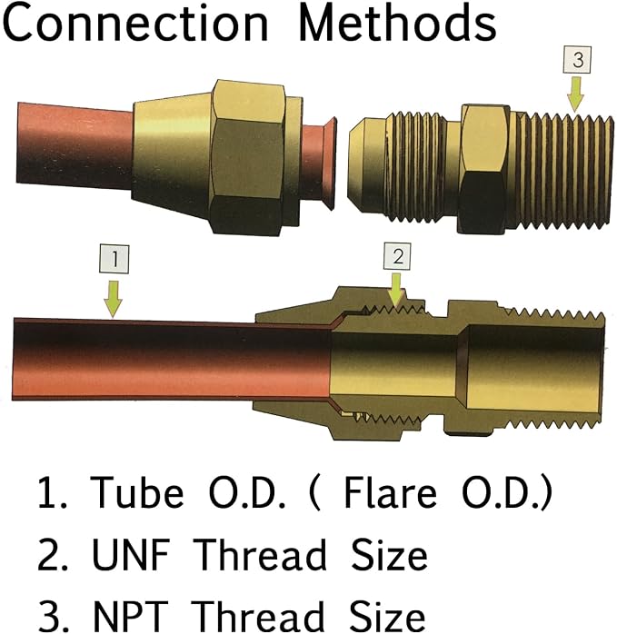 Brass 45 Degree Flare Cap for 5/8" Tube OD 7/8" Thread Size SAE Fittings 5pcs - Image 4
