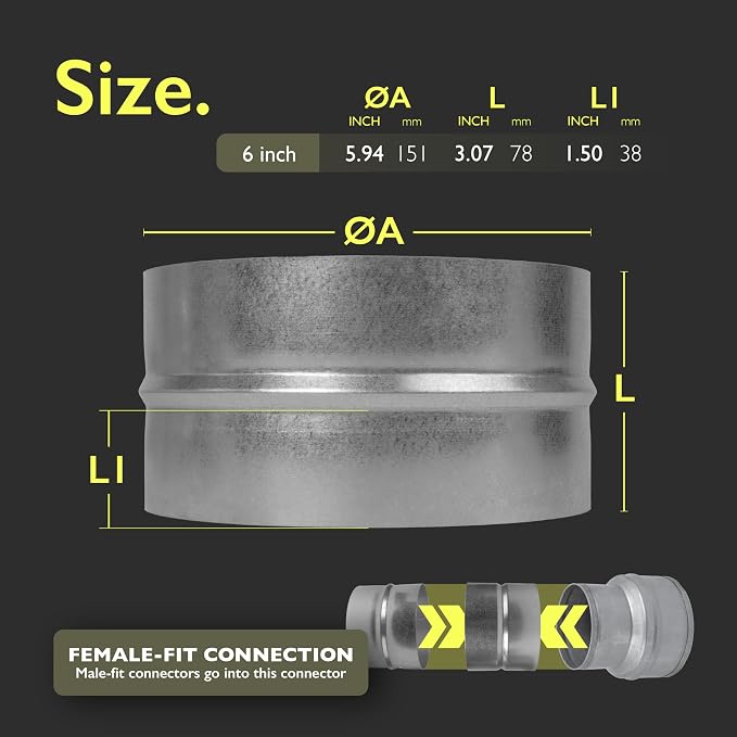 6 Inch Duct Fitting Connector for HVAC Ducting - Image 2