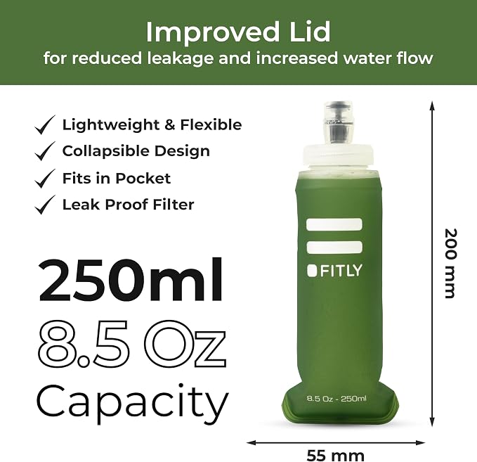 FITLY Soft Flask - Image 6
