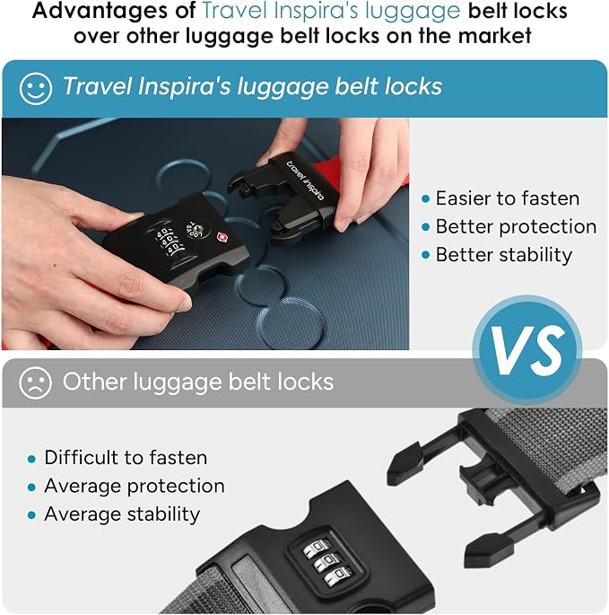 Travel Inspira Luggage Straps for Suitcases - Image 7