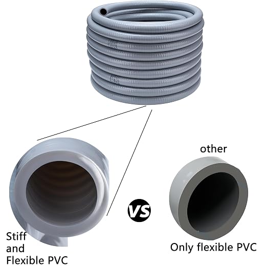 25FT 3/4" NPT PVC Liquid Tight Conduit Kit UL 5 Straight 3 Angle Connector | UV - Image 3