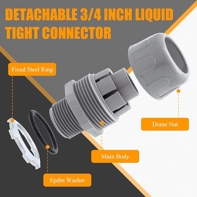 4Pcs NPT 3/4" 180D Electrical Conduit Connector Fittings | PVC, Nonmetallic - Image 3
