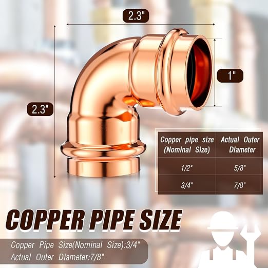 Therwen 10 Pcs 1 Inch Copper Pipe Press Fittings, 90 Degree Elbow Coupling Zero - Image 2