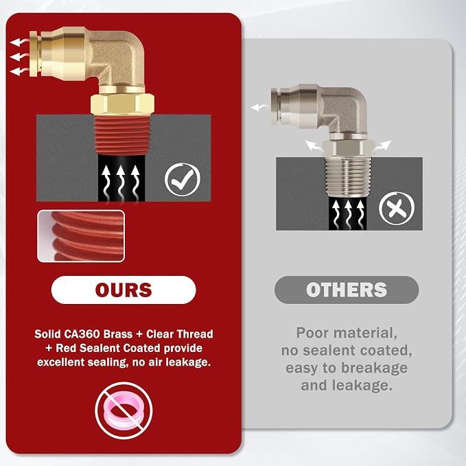 90° Swivel Male Elbow, 3/8" Tube x 1/4" NPT, DOT Approved 2PCS | - Image 6