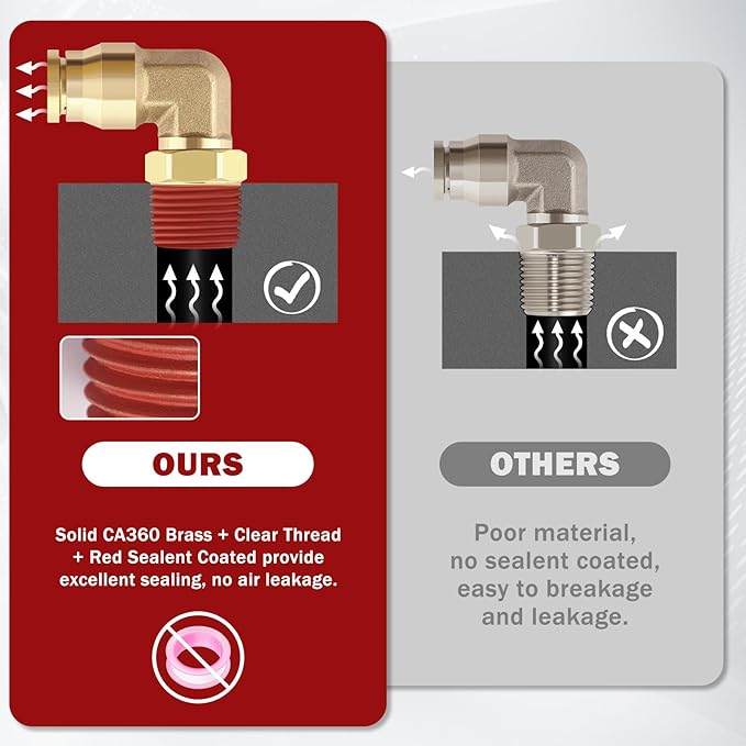 90° Swivel Male Elbow, 1/4" Tube x 1/8" NPT, DOT Approved 5PCS | - Image 6