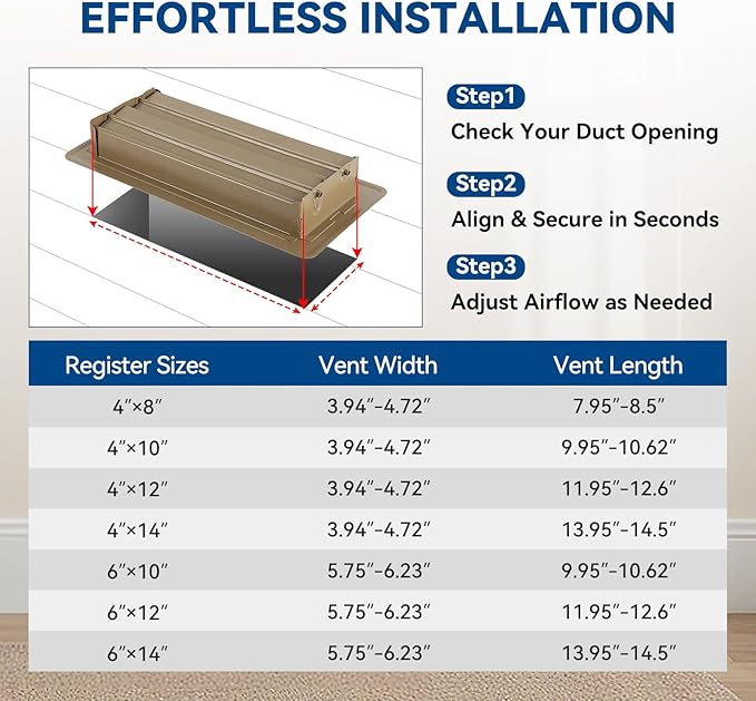 6" x 10" Floor Register Vent Covers 2Pack - Image 2