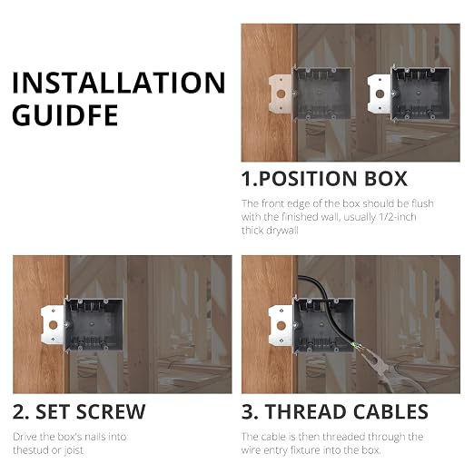 34 cu in Double Gang PVC Electrical Box - Image 5