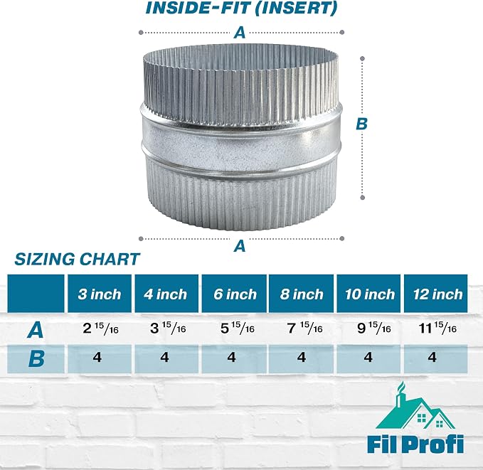 Inside-Fit. 5 Inch Diameter. Round Duct Coupling Sleeve, Galvanized Steel — - Image 2
