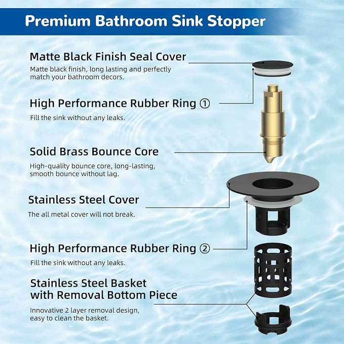 Hibbent 2 PCS Upgraded 3 in 1 Bathroom Sink Drain Strainer, Pop Up Stopper - Image 7