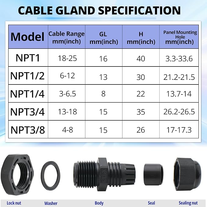 MAKERELE NPT 1/4” Cable Glands IP68 Waterproof Strain Relief Cord Connector | - Image 2