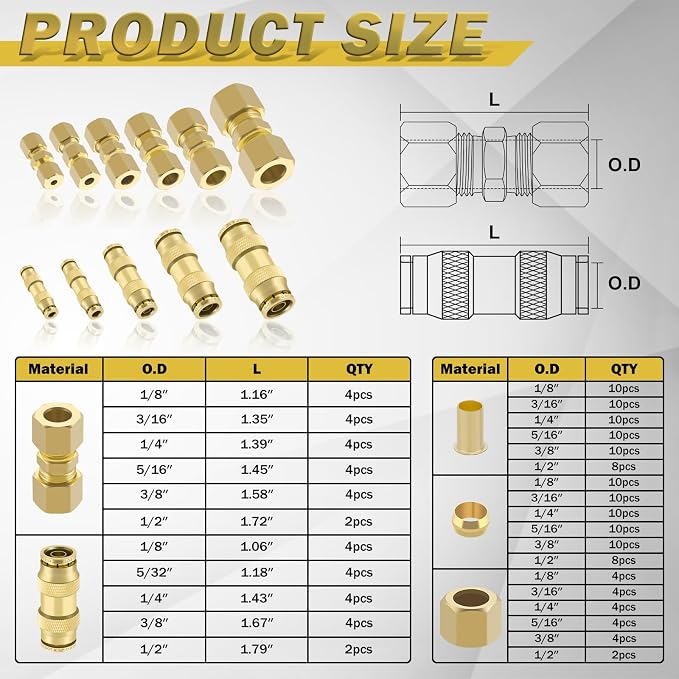 178 Pcs DOT Quick Push to Connect Fittings Straight Union & Brass Compression - Image 2