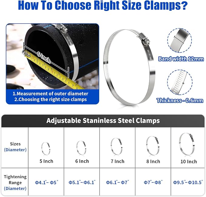 5 Inch Hose Clamp, 10 Pack Stainless Steel Hose Clamps - Image 2